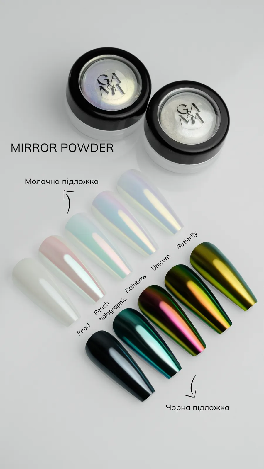 Втирка GÉMELY ex GA&MA №2, Unicorn, 0,3 г