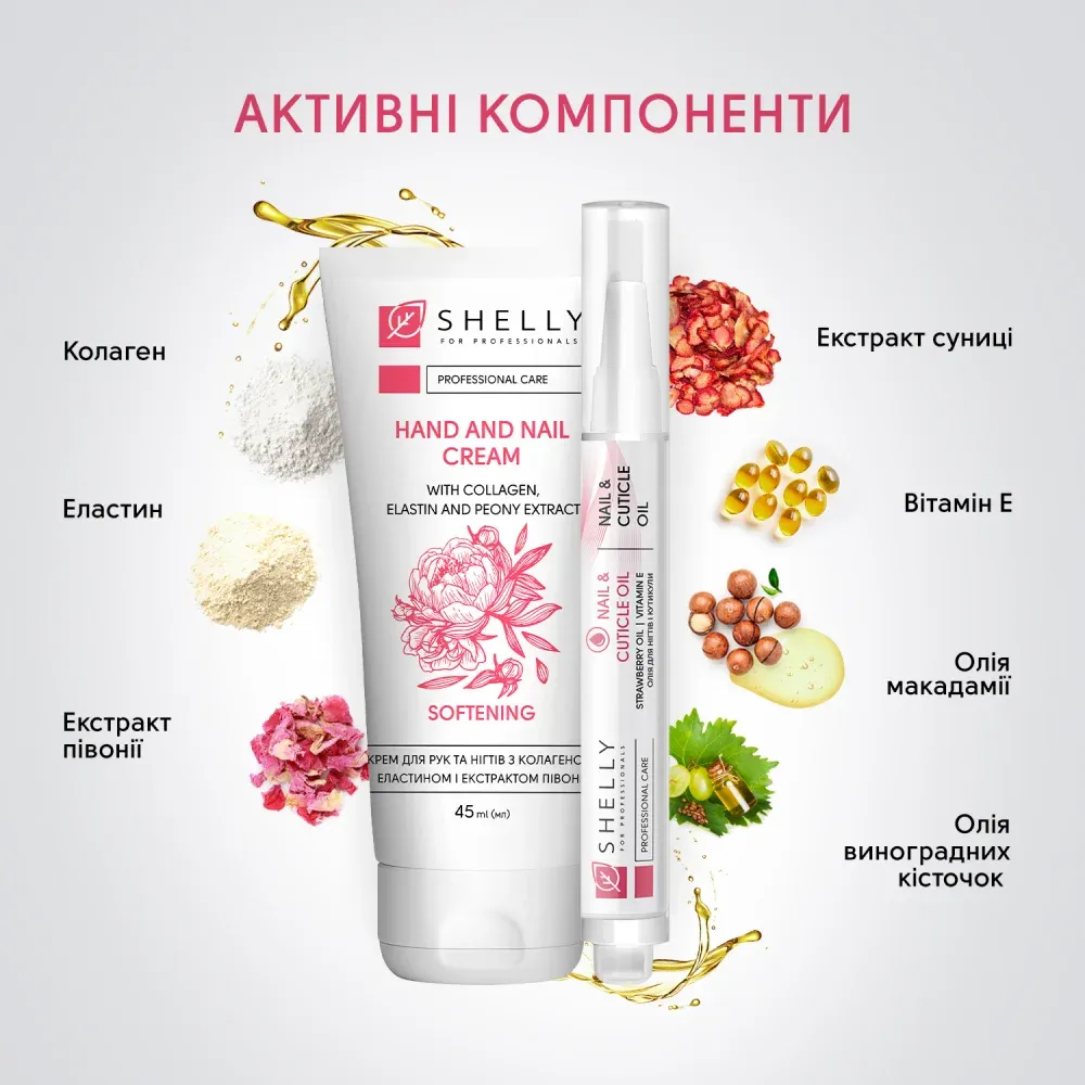 Подарочный набор для рук и ногтей Shelly Hand and Nail Set