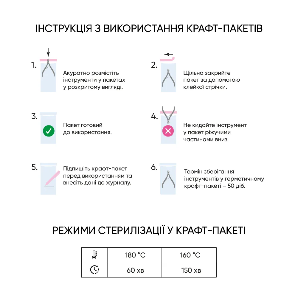 Крафт-пакети Мікростоп для парової, повітряної стерилізації прозорі, 100х200 мм, 100 шт.