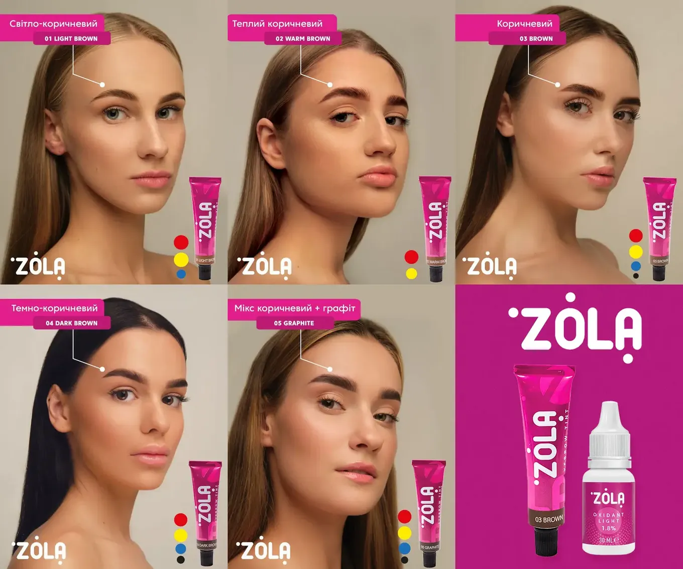 Набір фарб з окислювачем ZOLA New Innovative Colouring System