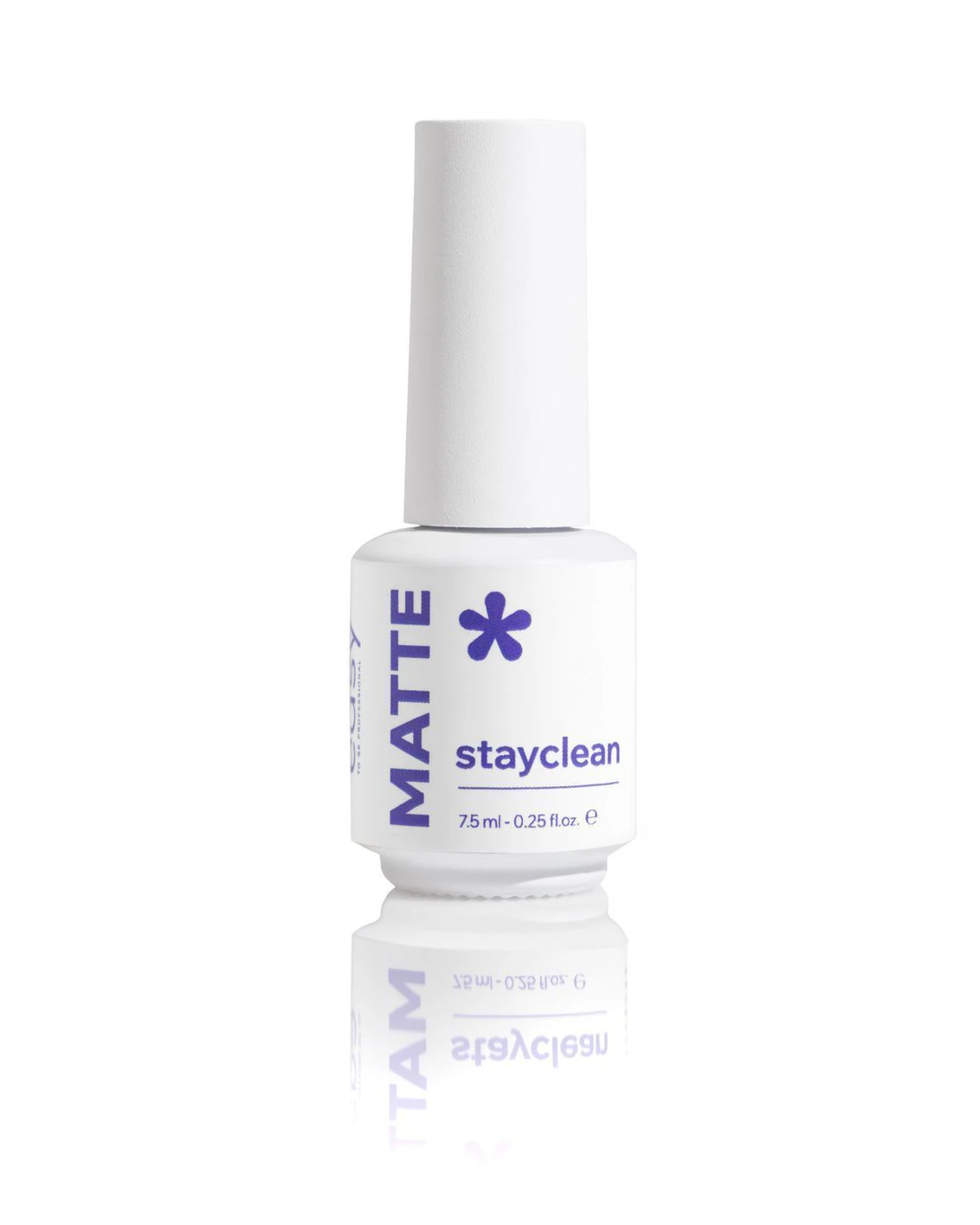 Матовий топ Easy StayClean Matte, 7,5 мл