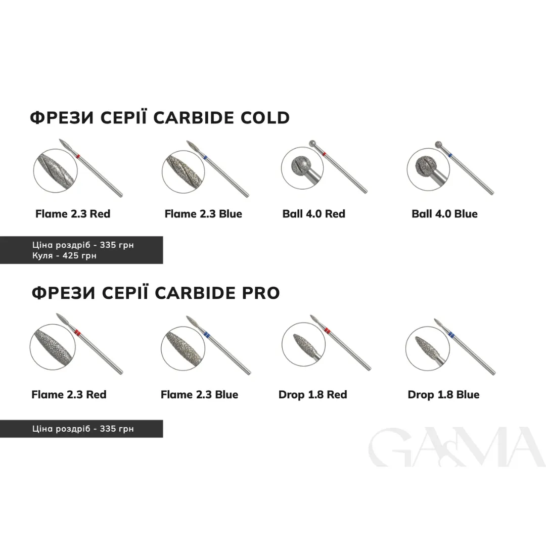 Фреза алмазная GÉMELY ex GA&MA Cutter CARBIDE COLD Ball (4.0 Red)