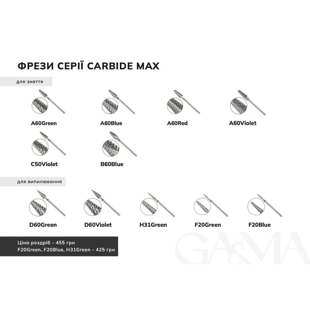 Фреза твердосплавная GÉMELY ex GA&MA Cutter CARBIDE MAX (A60Green)