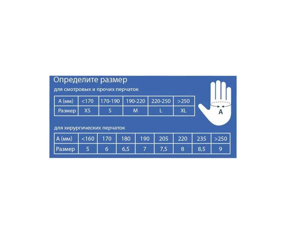 Рукавички нітрилові Medicom Slim Blue (Блакитні), XS