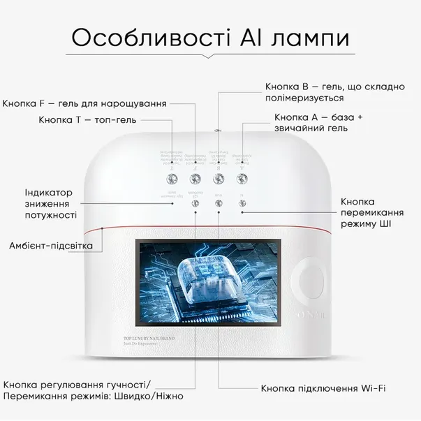 Лампа для манікюру зі штучним інтелектом O NAIL AI lamp біла
