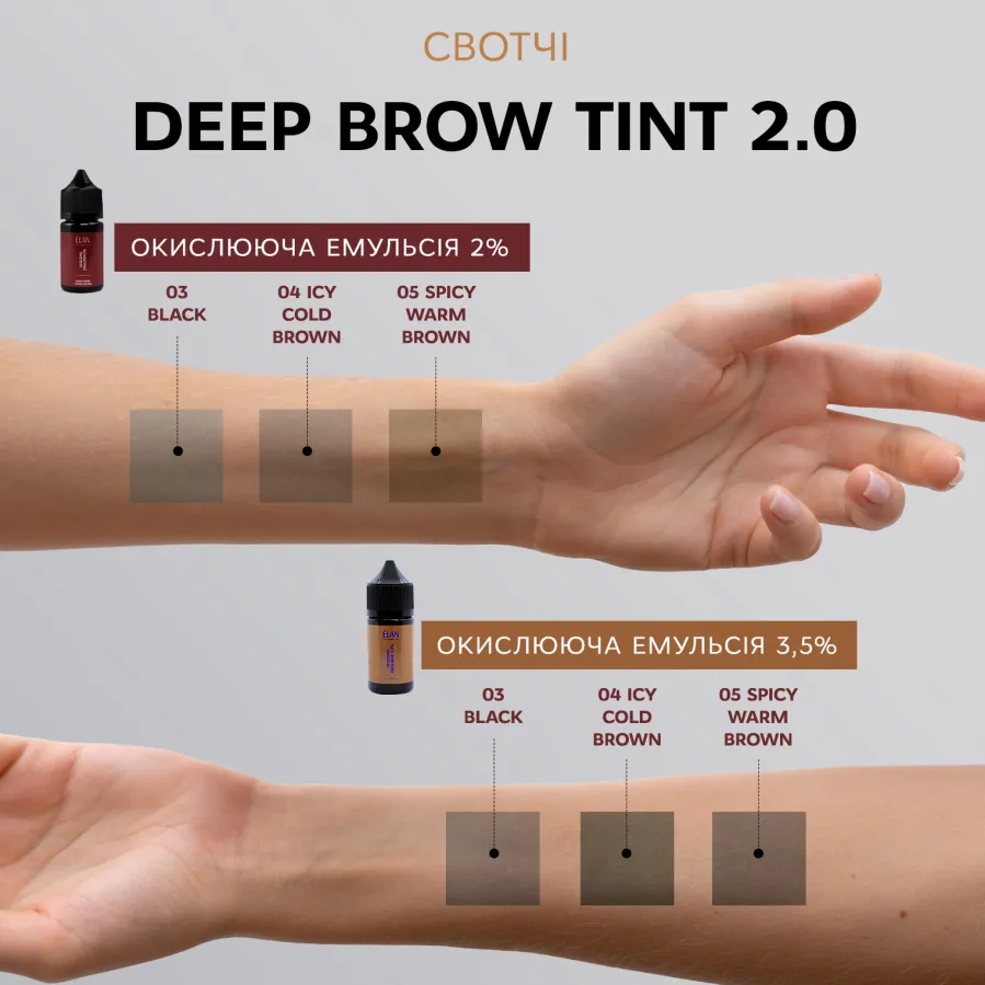 Краска для бровей ELAN «Deep Brow Tint 2.0» 05 SPICY warm brown (20 мл)